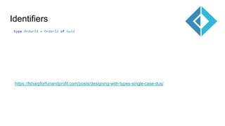 Identifiers
https://fsharpforfunandprofit.com/posts/designing-with-types-single-case-dus/
 