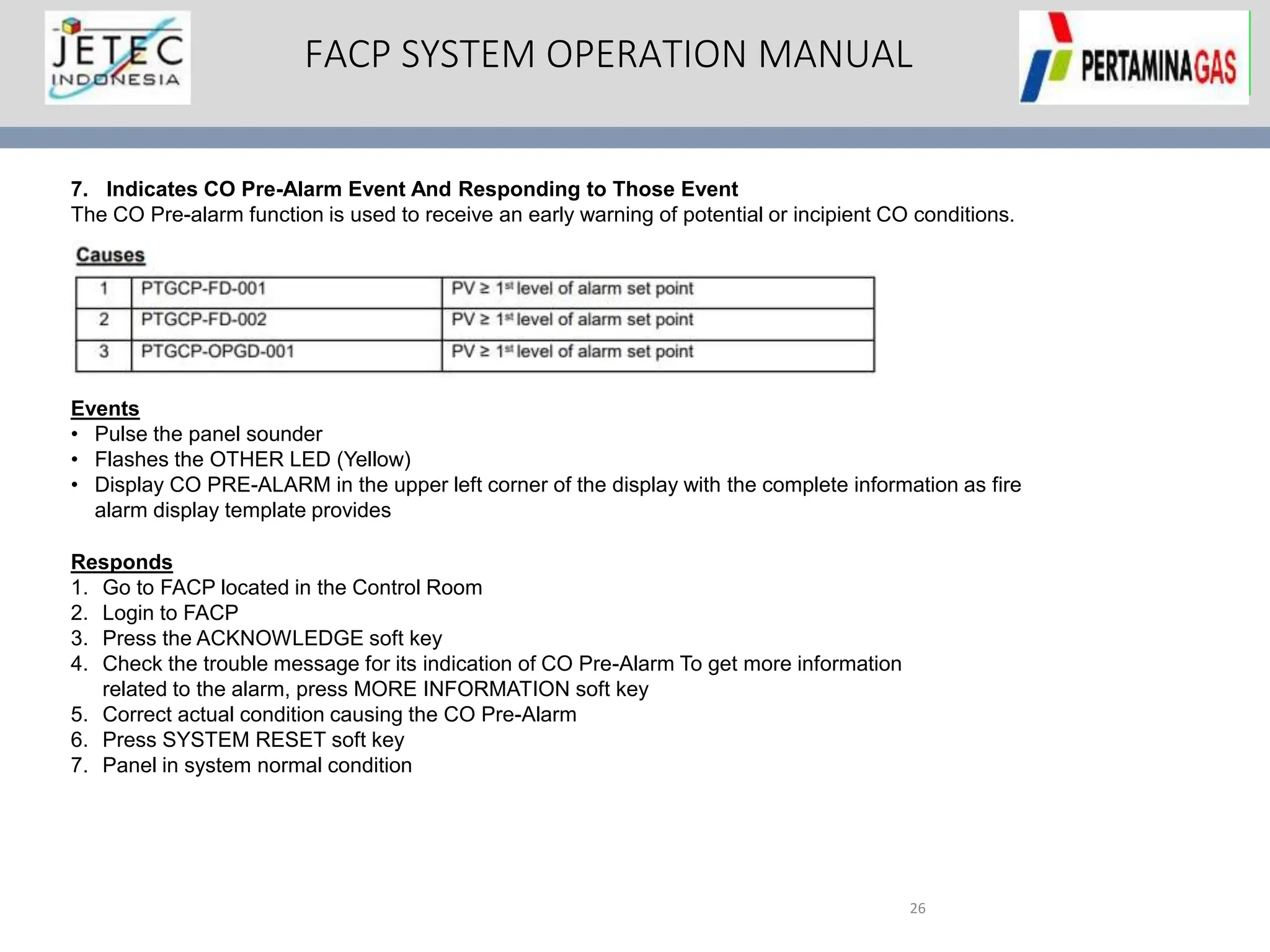Fire & Gas manual Operation Training.pptx