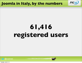 Joomla in Italy, by the numbers




                           61,416
                      registered users


        @cozimek
Tuesday, June 5, 12
 