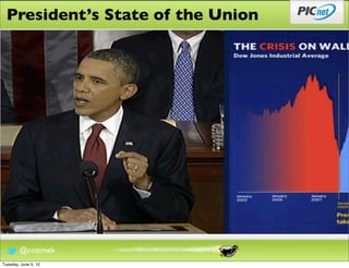 President’s State of the Union




        @cozimek
Tuesday, June 5, 12
 