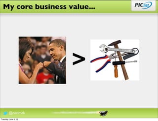 My core business value...




                      >

        @cozimek
Tuesday, June 5, 12
 