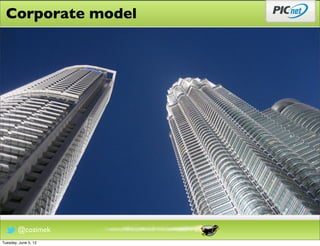 Corporate model




        @cozimek
Tuesday, June 5, 12
 