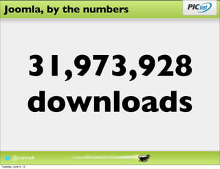 Joomla, by the numbers




                      31,973,928
                      downloads
        @cozimek
Tuesday, June 5, 12
 