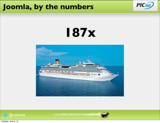 Joomla, by the numbers


                      187x




        @cozimek
Tuesday, June 5, 12
 