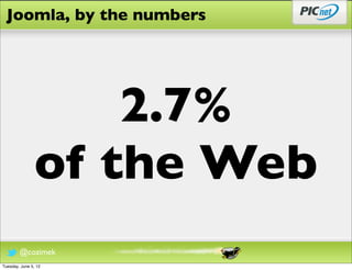 Joomla, by the numbers




                    2.7%
                of the Web
        @cozimek
Tuesday, June 5, 12
 