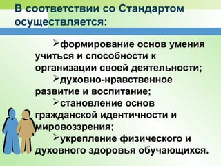 В соответствии со Стандартом
осуществляется:
формирование основ умения
учиться и способности к
организации своей деятельности;
духовно-нравственное
развитие и воспитание;
становление основ
гражданской идентичности и
мировоззрения;
укрепление физического и
духовного здоровья обучающихся.
 