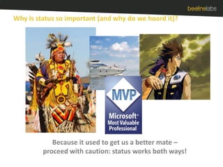 Why is status so important (and why do we hoard it)?Because it used to get us a better mate – proceed with caution: status works both ways!