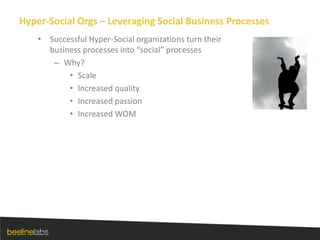 Hyper-Social Orgs – Leveraging Social Business ProcessesSuccessful Hyper-Social organizations turn their business processes into “social” processesWhy?ScaleIncreased qualityIncreased passionIncreased WOM