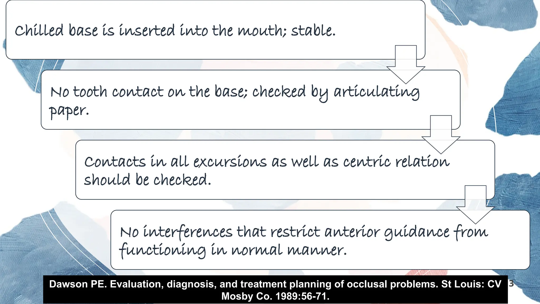 13
Chilled base is inserted into the mouth; stable.
No tooth contact on the base; checked by articulating
paper.
Contacts in all excursions as well as centric relation
should be checked.
No interferences that restrict anterior guidance from
functioning in normal manner.
Dawson PE. Evaluation, diagnosis, and treatment planning of occlusal problems. St Louis: CV
Mosby Co. 1989:56-71.
 