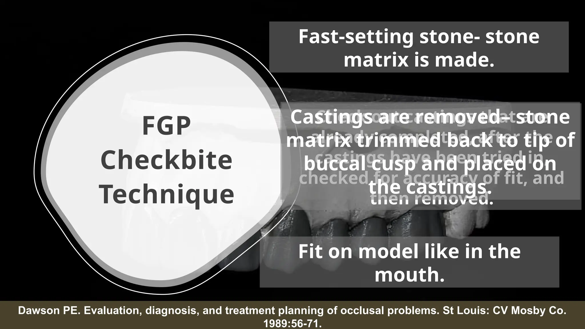 33
FGP
Checkbite
Technique
Check out castings that are
already completed, after the
castings have been tried in,
checked for accuracy of fit, and
then removed.
Fast-setting stone- stone
matrix is made.
Castings are removed– stone
matrix trimmed back to tip of
buccal cusp and placed on
the castings.
Fit on model like in the
mouth.
Dawson PE. Evaluation, diagnosis, and treatment planning of occlusal problems. St Louis: CV Mosby Co.
1989:56-71.
 