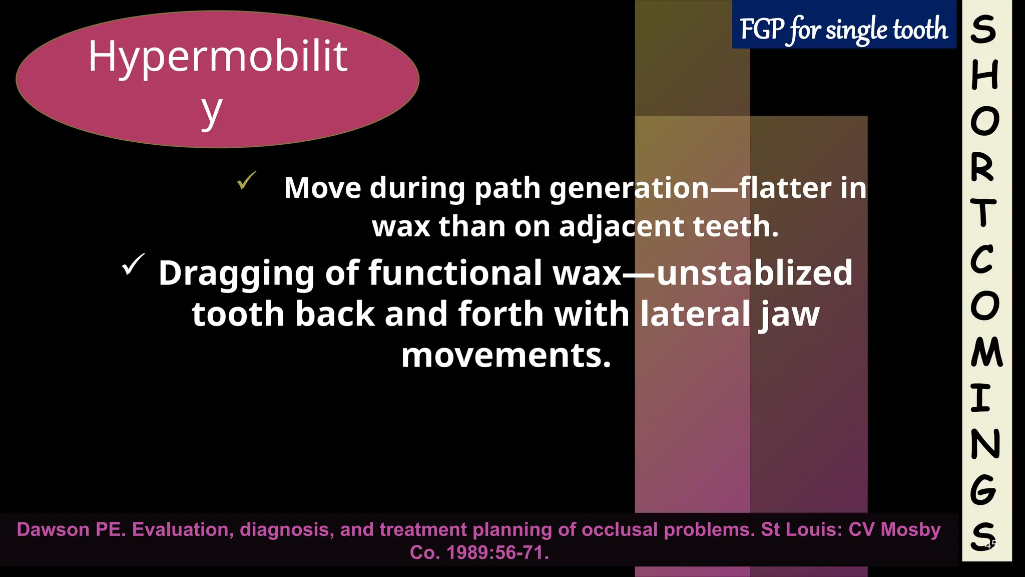 S
H
O
R
T
C
O
M
I
N
G
S
Hypermobilit
y
45
 Move during path generation—flatter in
wax than on adjacent teeth.
Dawson PE. Evaluation, diagnosis, and treatment planning of occlusal problems. St Louis: CV Mosby
Co. 1989:56-71.
 Dragging of functional wax—unstablized
tooth back and forth with lateral jaw
movements.
FGP for single tooth
 