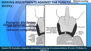 FGP.pptx functional generated path semianr | PPTX