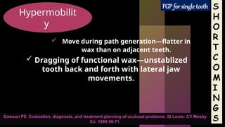 FGP.pptx functional generated path semianr | PPTX