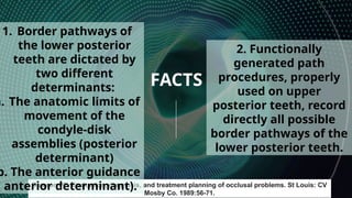 FGP.pptx functional generated path semianr | PPTX