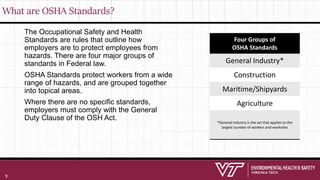 What are OSHA Standards?
The Occupational Safety and Health
Standards are rules that outline how
employers are to protect employees from
hazards. There are four major groups of
standards in Federal law.
OSHA Standards protect workers from a wide
range of hazards, and are grouped together
into topical areas.
Where there are no specific standards,
employers must comply with the General
Duty Clause of the OSH Act.
Four Groups of
OSHA Standards
General Industry*
Construction
Maritime/Shipyards
Agriculture
*General Industry is the set that applies to the
largest number of workers and worksites
9
 