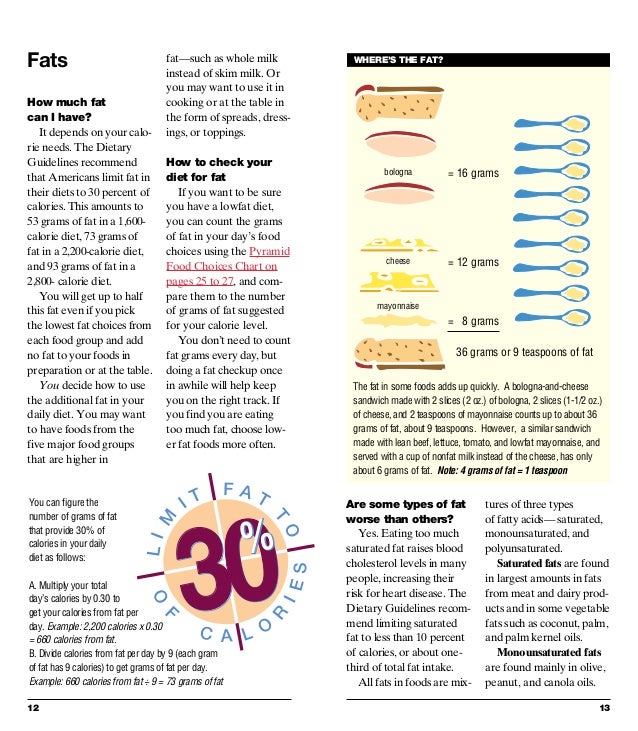 2 Grams Low Sodium Diet