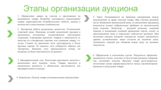Этапы организации аукциона
1. Оформление заявки на участие и предложение на
выдвижение товара. Подробно указываются наименование
товара, характеристика потребительских свойств, данные о
количестве и качественных особенностях.
2. Экспертная работа аукционных комитетов. Установление
стартовой цены. Фиксация условий аукционной продажи в
аукционном соглашении, подписываемом торгующими
сторонами. Сортировка принятых товаров в зависимости от
качества по стандартным партиям или единицам товара, т.е.
лотам. Схожие по признакам лоты группируются в более
крупные партии. От каждого лота отбирается образец для
экспертизы. Каждому лоту приписывается номер, по
которому он будет выставляться на аукцион.
3. Предварительный этап. Подготовка рекламного каталога с
включением всех номеров лотов. Товары вносятся в
аукционную ведомость и обязательно выставляются для
предварительного осмотра.
5. Торги. Основываются на принципе конкуренции между
покупателями за право покупки товара. При гласном аукционе
после объявления минимальной цены, установленной продавцом,
покупатели делают добровольные прибавки до окончательной
цены покупки. Лицитатор – ведущий аукциона, знающий
порядок и владеющий техникой проведения торгов, следит за
предложениями цены и определяет победителя аукциона. При
негласном (немом) аукционе покупатели подают аукционисту
заранее установленные знаки согласия на поднятие цены.
Аукционист, каждый раз объявляя новую цену, не называет
покупателя.
6. Оформление и исполнение сделок. Покупатель оформляет
аукционную сделку: получает от бухгалтера аукциона товарный
чек, оплачивает покупку. Продажа товара регистрируется,
полученная сумма перераспределяется между организаторами
аукциона и владельцем товара.
4. Знакомство. Осмотр товара потенциальными покупателями.
 