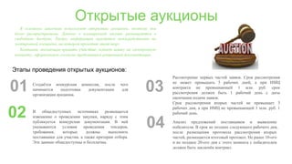 Открытые аукционы
Рассмотрение первых частей заявок. Срок рассмотрения
не может превышать 5 рабочих дней, а при НМЦ
контракта не превышающей 1 млн. руб. срок
рассмотрения должен быть 1 рабочий день с даты
окончания подачи заявок.
Срок рассмотрения вторых частей не превышает 3
рабочих дня, а при НМЦ не превышающей 1 млн. руб. 1
рабочий день.
01
Анализ предложений поставщиков и выявление
победителя. В срок не позднее следующего рабочего дня,
после размещения протокола рассмотрения вторых
частей, размещается итоговый протокол. Не ранее 10-ого
и не позднее 20-ого дня с этого момента с победителем
должен быть заключён контракт.
03Создаётся конкурсная комиссия, после чего
начинается подготовка документации для
организации аукциона.
02 В общедоступных источниках размещается
извещение о проведении закупки, наряду с этим
публикуется конкурсная документация. В ней
указываются условия проведения тендеров,
требования, которые должны выполнить
поставщики для участия, а также критерии отбора.
Эти данные общедоступны и бесплатны.
04
В основном заказчики используют открытые аукционы, поэтому они
более распространены. Данные о планируемой закупке размещаются в
свободном доступе. Также, информация находится непосредственно на
электронной площадке, на которой проходит этот торг.
Компания, желающая принять участие, подает заявку на электронную
площадку, оформленную согласно требованиям аукционной документации.
Этапы проведения открытых аукционов:
 