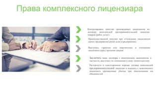 Права комплексного лицензиара
Контролировать качество производимых лицензиатом по
договору комплексной предпринимательской лицензии
товаров (работ, услуг)
Преимущественной покупки при отчуждении лицензиатом
своего предприятия (своей доли в предприятии).
Выступать гарантом или поручителем в отношении
лицензиата перед третьими лицами
Заключать иные договоры с комплексным лицензиатом, в
частности, выступать по отношению к нему лизингодателем
Simple
PowerPoint
Presentation
Расторгнуть в одностороннем порядке договор комплексной
предпринимательской лицензии и взыскать с комплексного
лицензиата причиненные убытки при неисполнении им
обязанностей
 