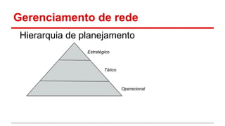Gerenciamento de rede
Hierarquia de planejamento
Estratégico

Tático

Operacional

 
