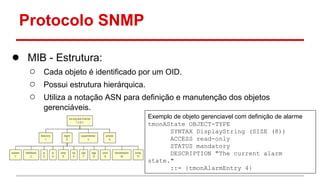 Protocolo SNMP
● MIB - Estrutura:
○
○
○

Cada objeto é identificado por um OID.
Possui estrutura hierárquica.
Utiliza a notação ASN para definição e manutenção dos objetos
gerenciáveis.
Exemplo de objeto gerenciavel com definição de alarme
tmonAState OBJECT-TYPE
SYNTAX DisplayString (SIZE (8))
ACCESS read-only
STATUS mandatory
DESCRIPTION "The current alarm
state."
::= {tmonAlarmEntry 4}

 