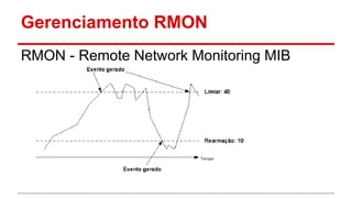 Gerenciamento RMON
RMON - Remote Network Monitoring MIB

 