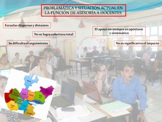 PROBLEMÁTICA Y SITUACIÓN ACTUAL EN
LA FUNCIÓN DE ASESORÍA A DOCENTES
No se logra cobertura total
Escuelas dispersas y distantes
El apoyo no siempre es oportuno
y sistemático
No es significativo el impactoSe dificulta el seguimiento
 
