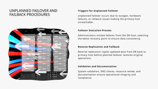 Comprehensive Hyper-V Failover and Failback Training for Disaster ...