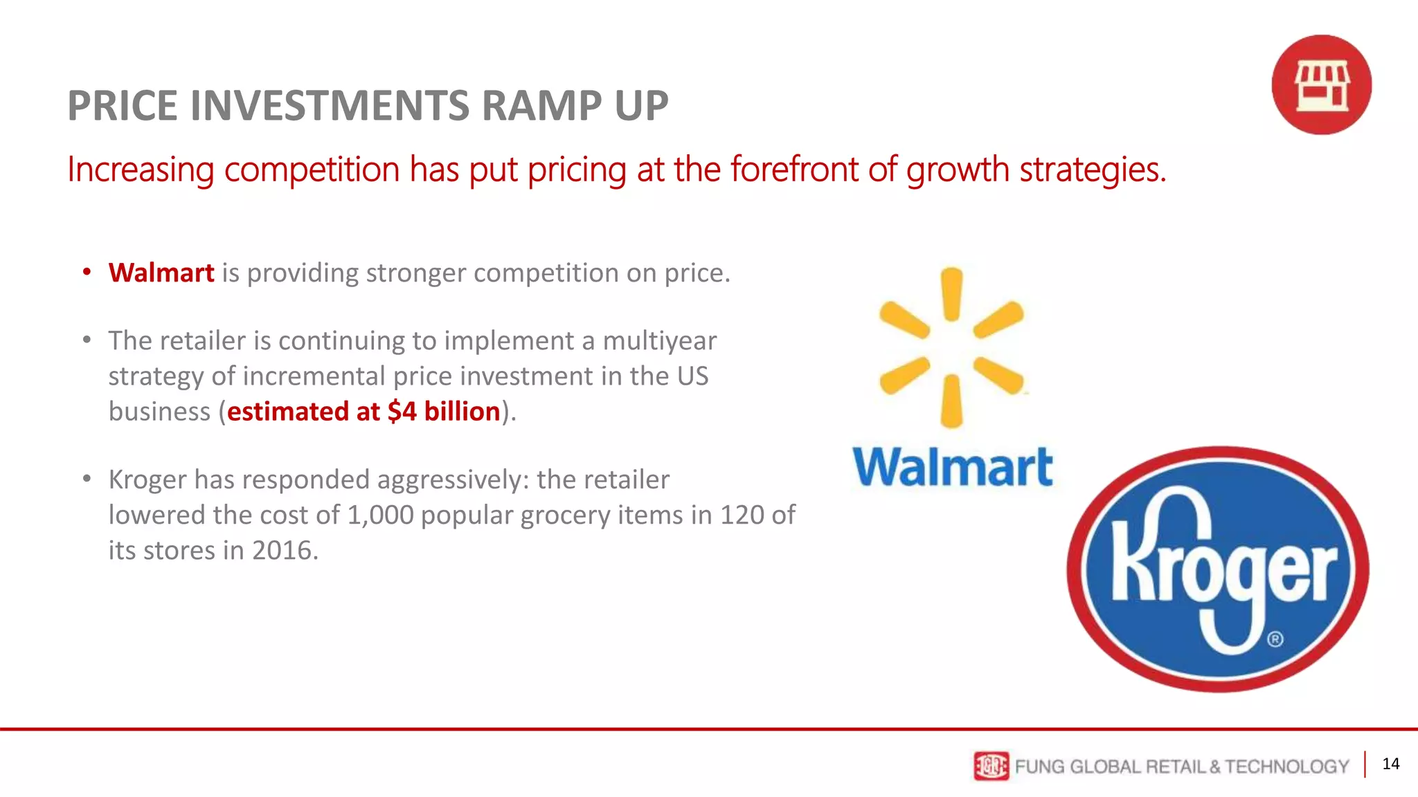 14
PRICE INVESTMENTS RAMP UP
• Walmart is providing stronger competition on price.
• The retailer is continuing to implement a multiyear
strategy of incremental price investment in the US
business (estimated at $4 billion).
• Kroger has responded aggressively: the retailer
lowered the cost of 1,000 popular grocery items in 120 of
its stores in 2016.
Increasing competition has put pricing at the forefront of growth strategies.
 