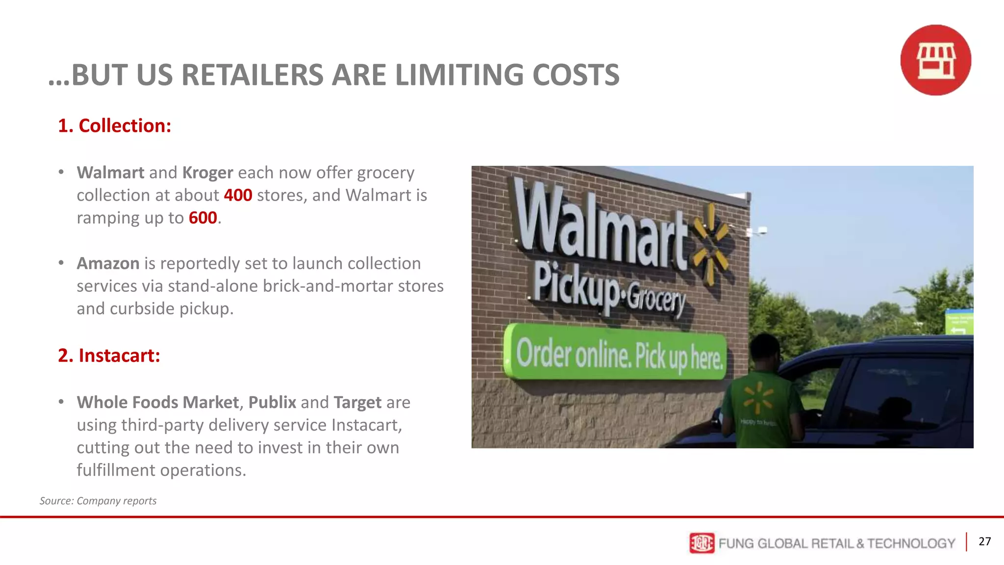27
1. Collection:
• Walmart and Kroger each now offer grocery
collection at about 400 stores, and Walmart is
ramping up to 600.
• Amazon is reportedly set to launch collection
services via stand-alone brick-and-mortar stores
and curbside pickup.
2. Instacart:
• Whole Foods Market, Publix and Target are
using third-party delivery service Instacart,
cutting out the need to invest in their own
fulfillment operations.
…BUT US RETAILERS ARE LIMITING COSTS
Source: Company reports
 