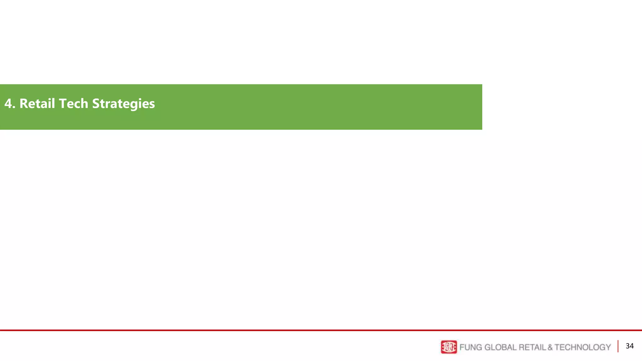 34
4. Retail Tech Strategies
 