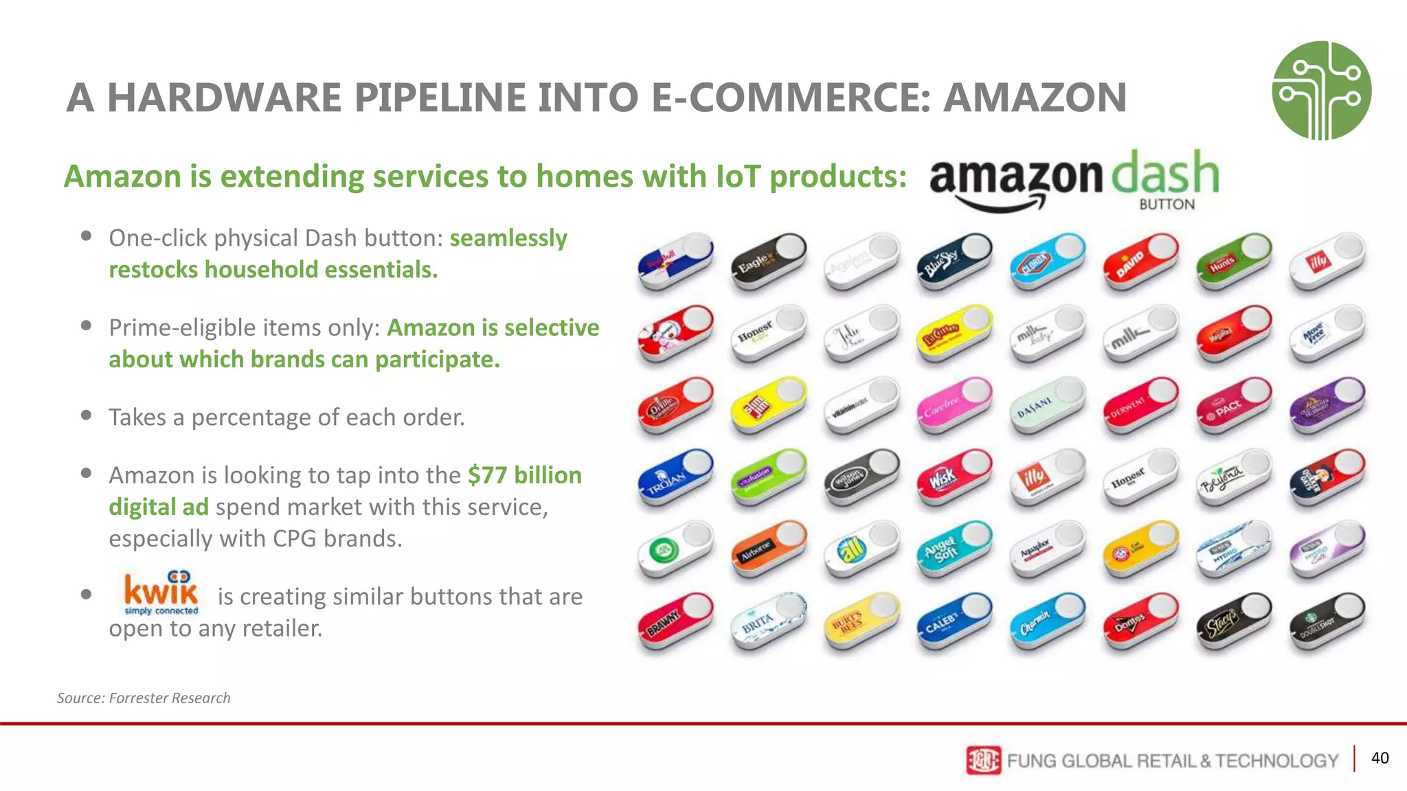 40
A HARDWARE PIPELINE INTO E-COMMERCE: AMAZON
Amazon is extending services to homes with IoT products:
• One-click physical Dash button: seamlessly
restocks household essentials.
• Prime-eligible items only: Amazon is selective
about which brands can participate.
• Takes a percentage of each order.
• Amazon is looking to tap into the $77 billion
digital ad spend market with this service,
especially with CPG brands.
• is creating similar buttons that are
open to any retailer.
Source: Forrester Research
 