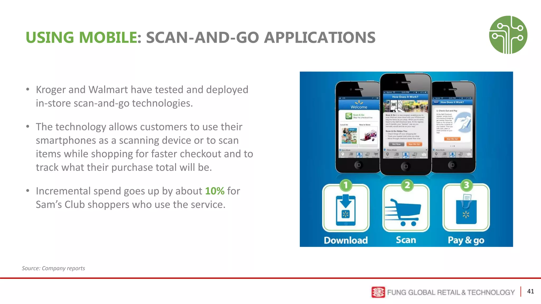 41
USING MOBILE: SCAN-AND-GO APPLICATIONS
• Kroger and Walmart have tested and deployed
in-store scan-and-go technologies.
• The technology allows customers to use their
smartphones as a scanning device or to scan
items while shopping for faster checkout and to
track what their purchase total will be.
• Incremental spend goes up by about 10% for
Sam’s Club shoppers who use the service.
Source: Company reports
 