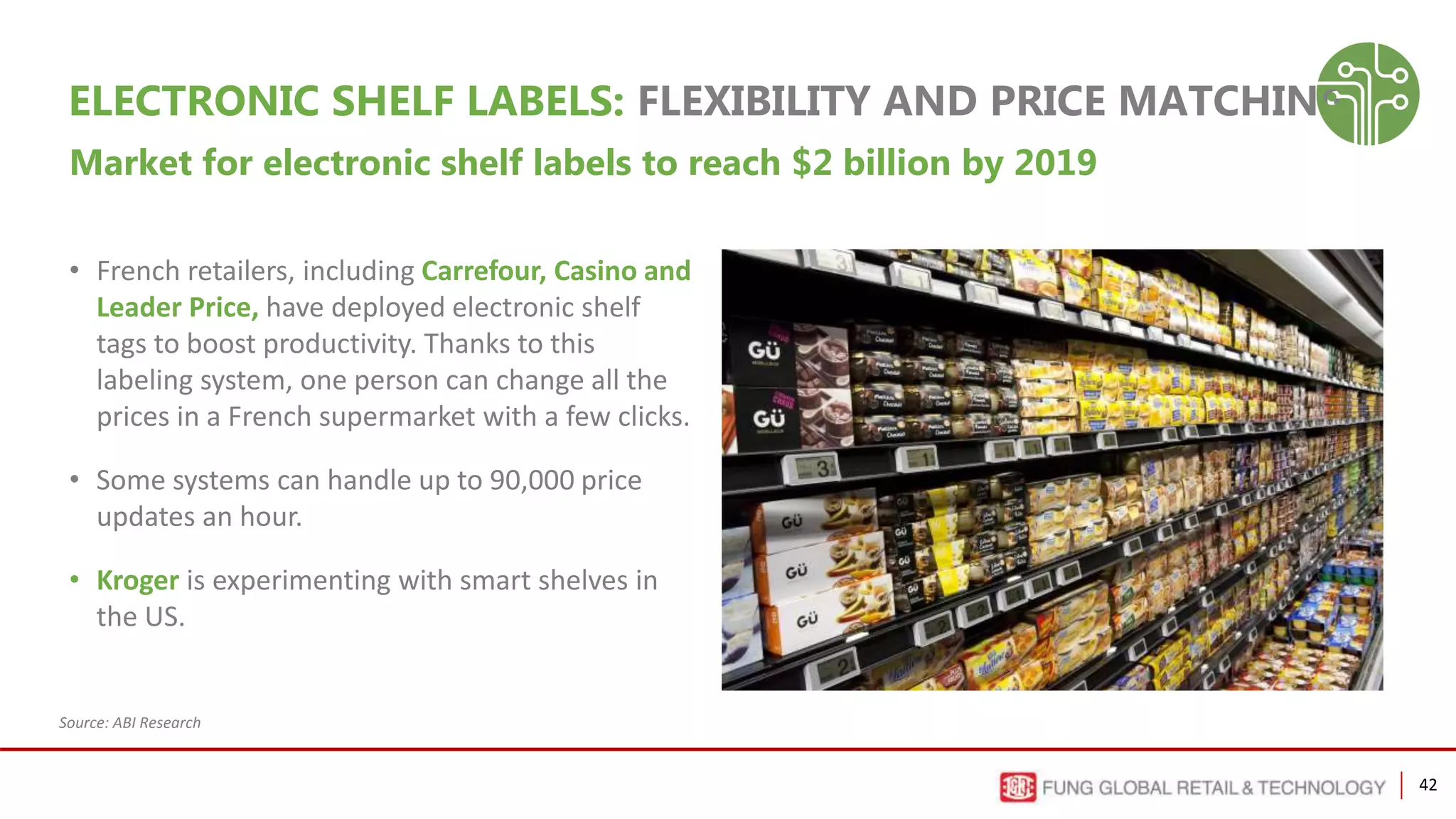 42
ELECTRONIC SHELF LABELS: FLEXIBILITY AND PRICE MATCHING
Market for electronic shelf labels to reach $2 billion by 2019
• French retailers, including Carrefour, Casino and
Leader Price, have deployed electronic shelf
tags to boost productivity. Thanks to this
labeling system, one person can change all the
prices in a French supermarket with a few clicks.
• Some systems can handle up to 90,000 price
updates an hour.
• Kroger is experimenting with smart shelves in
the US.
Source: ABI Research
 