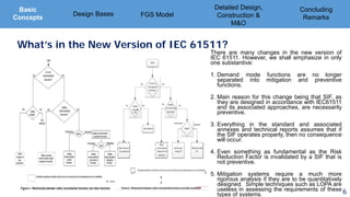 FGS | PDF