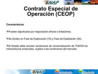 Contrato Especial de
                Operación (CEOP)
Características

Pueden adjudicarse por negociación directa o licitaciones.

Se dividen en Fase de Exploración (10) y Fase de Explotación (25).

El Estado debe acordar condiciones de comercialización de TODOS los
hidrocarburos producidos, sujetos a las condiciones del mercado.
 