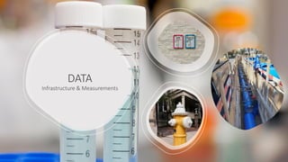 DATA
Infrastructure & Measurements
 