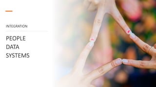 INTEGRATION
PEOPLE
DATA
SYSTEMS
 