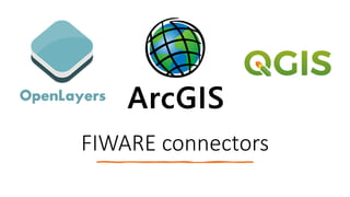 FIWARE connectors
 