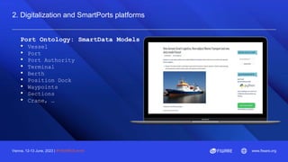 Vienna, 12-13 June, 2023 | #FIWARESummit www.fiware.org
2. Digitalization and SmartPorts platforms
Port Ontology: SmartData Models
• Vessel
• Port
• Port Authority
• Terminal
• Berth
• Position Dock
• Waypoints
• Sections
• Crane, …
 
