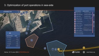 Vienna, 12-13 June, 2023 | #FIWARESummit www.fiware.org
3. Optimization of port operations in sea-side
 