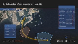 Vienna, 12-13 June, 2023 | #FIWARESummit www.fiware.org
3. Optimization of port operations in sea-side
 