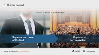 Vienna, 12-13 June, 2023 | #FIWARESummit www.fiware.org
1. Current context
Evolution of the role of Port Authorities
 