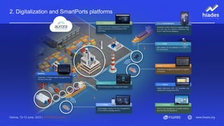 Vienna, 12-13 June, 2023 | #FIWARESummit www.fiware.org
2. Digitalization and SmartPorts platforms
 