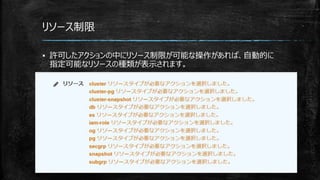 リソース制限
▪ 許可したアクションの中にリソース制限が可能な操作があれば、自動的に
指定可能なリソースの種類が表示されます。
 