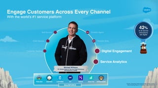 Customer Service
Field Service
Engage Customers Across Every Channel
With the world’s #1 service platform
Self-Service NEW
NEW
Service Analytics
Digital Engagement
Einstein Agent
Einstein Bots
Source: Dimension Data’s 2016 Global Contact Centre
Benchmarking Report, © Dimension Data 2013-2016
42%
of all service
interactions  
are digital
Michael Williams
VP, Global Head of Service Field Solutions
Development, KONE
TRAILHEA LIGHTNING ANALYTIC APPEXCHANGHEROKIOT
SALESFORCE
EINSTEIN
 