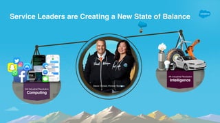 Service Leaders are Creating a New State of Balance
4th Industrial Revolution
Intelligence
3rd Industrial Revolution
Computing
Steve Daniels, Kimber Borders
 