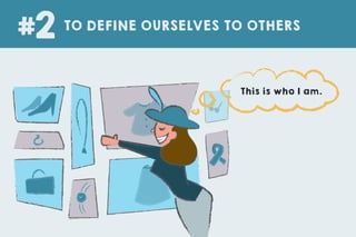 TO DEFINE OURSELVES TO OTHERS
#2
This is who I am.
 