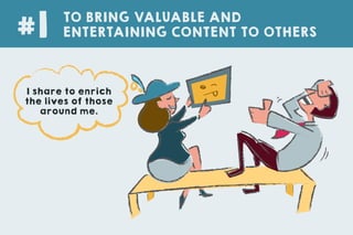 I share to enrich
the lives of those
around me.
TO BRING VALUABLE AND
ENTERTAINING CONTENT TO OTHERS#1
 