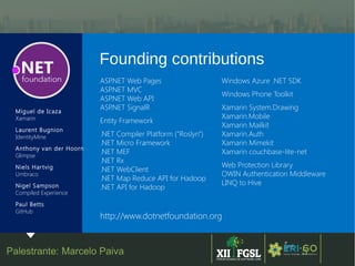 3ª
EDIÇÃ
O
5
Founding contributions
Miguel de Icaza
Xamarin
Laurent Bugnion
IdentityMine
Anthony van der Hoorn
Glimpse
Niels Hartvig
Umbraco
Nigel Sampson
Compiled Experience
Paul Betts
GitHub
http://www.dotnetfoundation.org
ASP.NET Web Pages
ASP.NET MVC
ASP.NET Web API
ASP.NET SignalR
Entity Framework
.NET Compiler Platform ("Roslyn")
.NET Micro Framework
.NET MEF
.NET Rx
.NET WebClient
.NET Map Reduce API for Hadoop
.NET API for Hadoop
Windows Azure .NET SDK
Windows Phone Toolkit
Xamarin System.Drawing
Xamarin.Mobile
Xamarin Mailkit
Xamarin.Auth
Xamarin Mimekit
Xamarin couchbase-lite-net
Web Protection Library
OWIN Authentication Middleware
LINQ to Hive
Palestrante: Marcelo Paiva
 